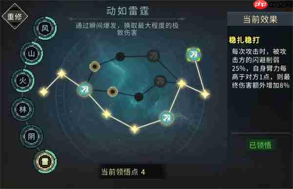 大侠立志传纯输出2560武道加点攻略