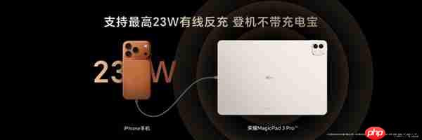 價格真香了！最強安卓旗艦平板榮耀MagicPad3 Pro首銷優(yōu)惠價3799元起