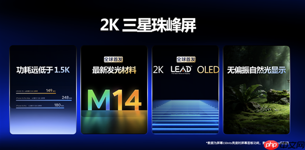 iQOO 与三星显示宣布:iQOO 15 搭载 2K LEAD OLED