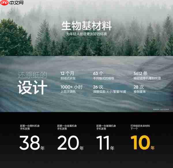 每一台都独一无二！真我GT8 Pro采用类纸再生皮革：基底是废纸、塑料瓶等
