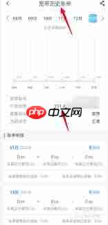 中国电信app在哪看宽带账单