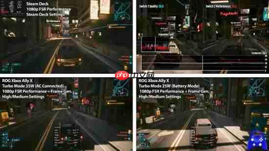 Xbox掌机跑《赛博朋克2077》帧数碾压!但画质不敌NS2