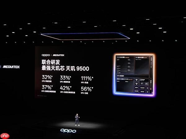 OPPO Find X9系列首批搭载天玑9500：OPPO最强天玑旗舰