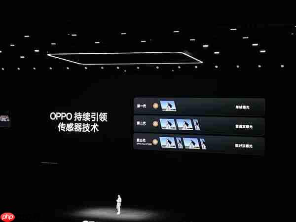 万元以内最值得买的相机 OPPO Find X9 Pro发布:5299元起