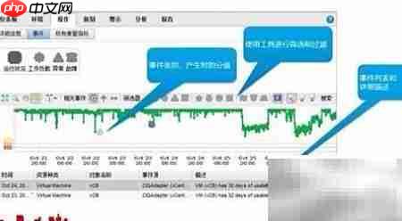 运维新概念:高效积累之道