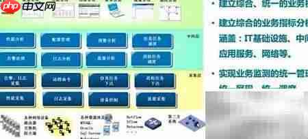 运维新概念:高效积累之道