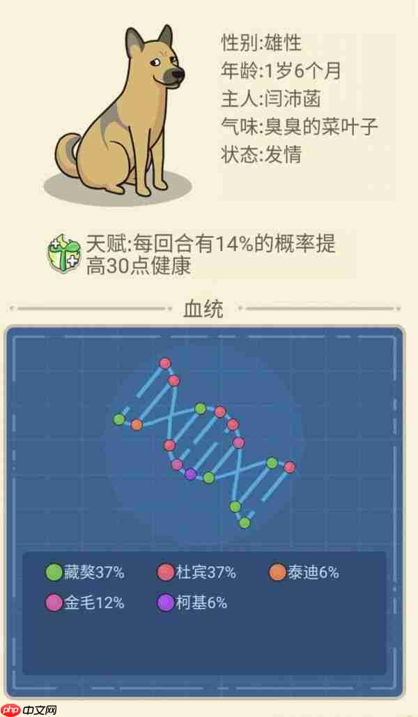 狗生模擬器混血狗怎么得 狗生模擬器配種攻略