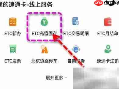 乐速通圈存操作指南