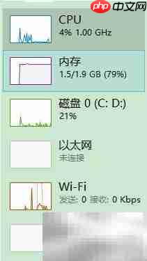 任務(wù)管理器監(jiān)控系統(tǒng)性能