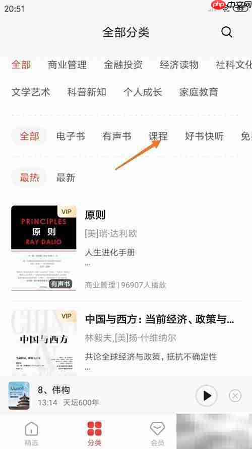 中信书院：企业经济活动全解析