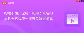 构建多租户应用：利用子域名和主机头实现单一部署与数据隔离