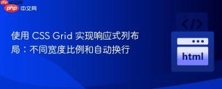 使用 css grid 实现响应式列布局:不同宽度比例和自动换行