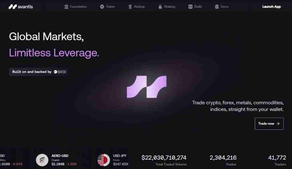 Avantis(AVNT)币是什么?怎么买?AVNT工作原理、代币经济学及未来展望