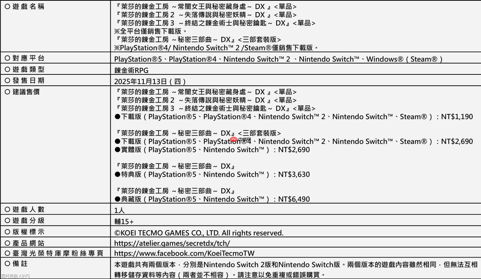 《莱莎的炼金工房 秘密三部曲DX》公开第三波情报