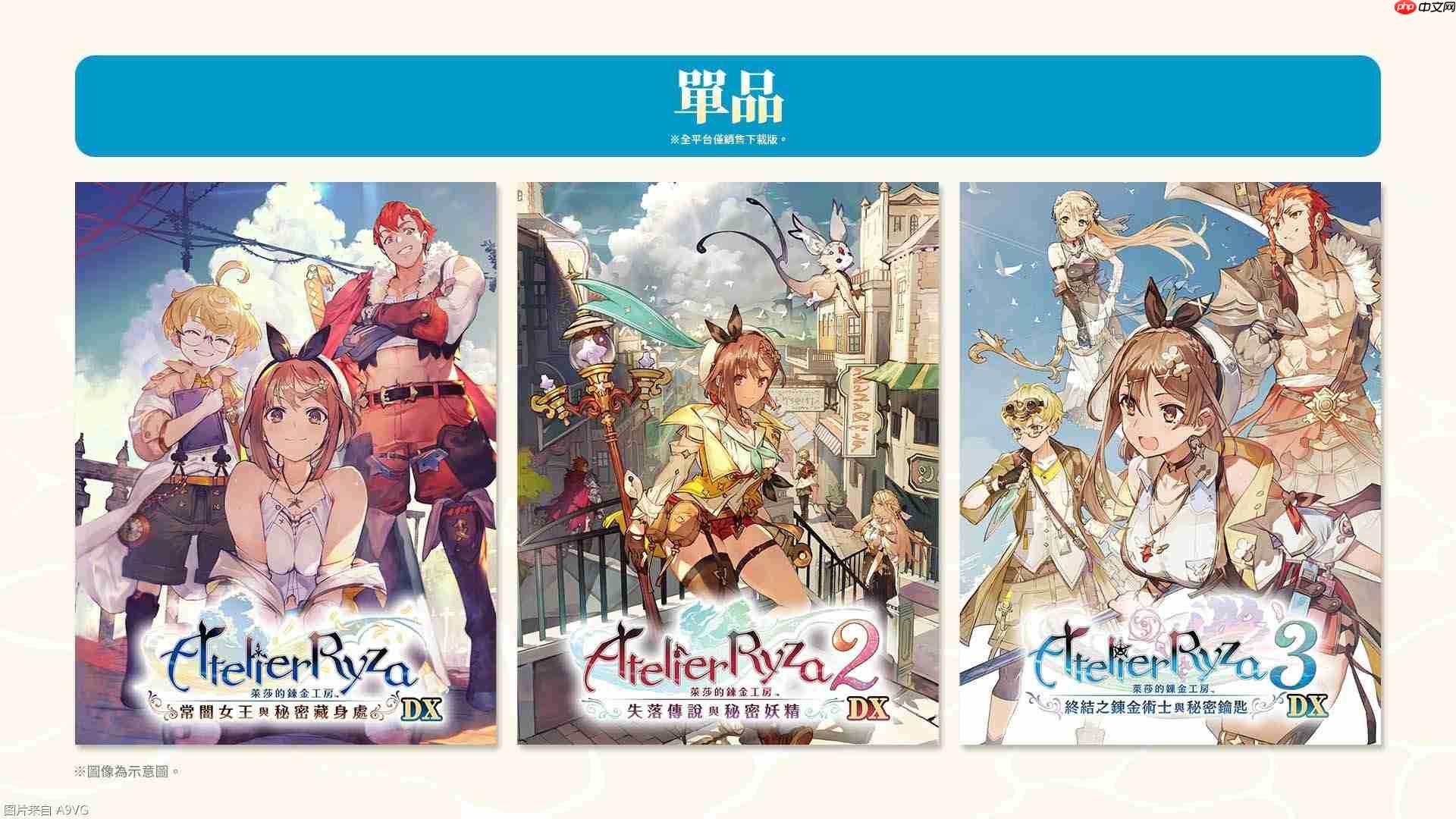 《莱莎的炼金工房 秘密三部曲DX》公开第三波情报