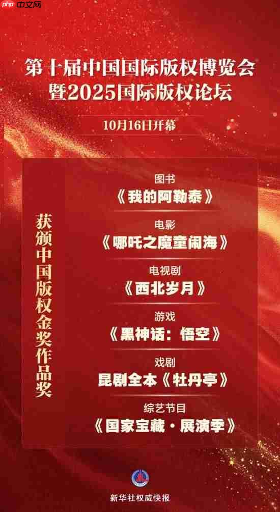 《黑神话:悟空》荣获中国版权金奖作品奖!我国版权领域最高奖项