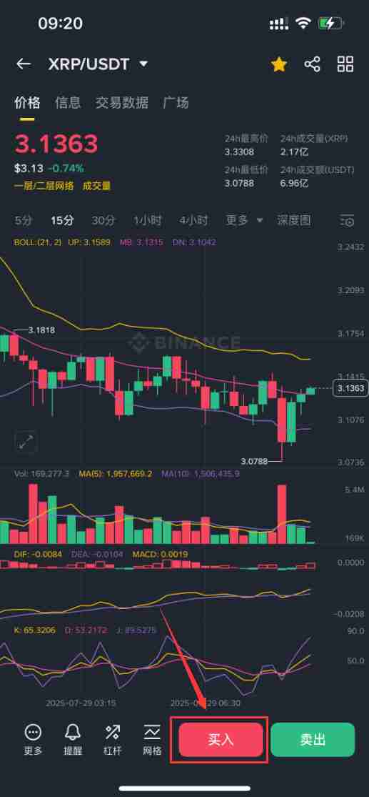 什么是Ripple(XRP)币?怎么买?XRP价格预测2025、2026、2030年
