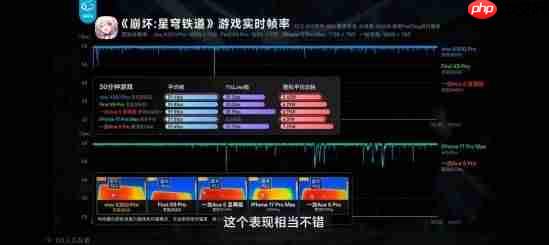 今年游戏党必须盯紧OV新旗舰，游戏性能真的顶