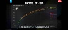 今年游戏党必须盯紧OV新旗舰，游戏性能真的顶