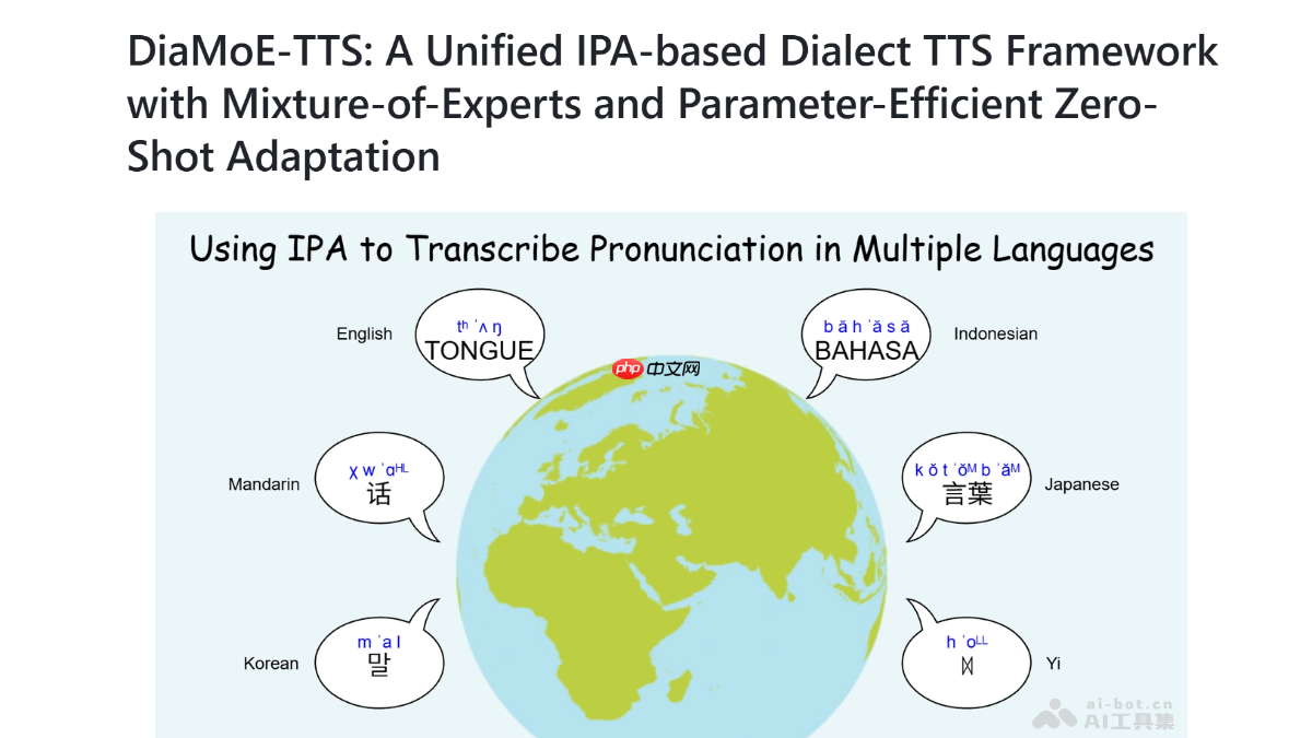DiaMoE-TTS— 清华联合巨人网络开源的多方言TTS框架
