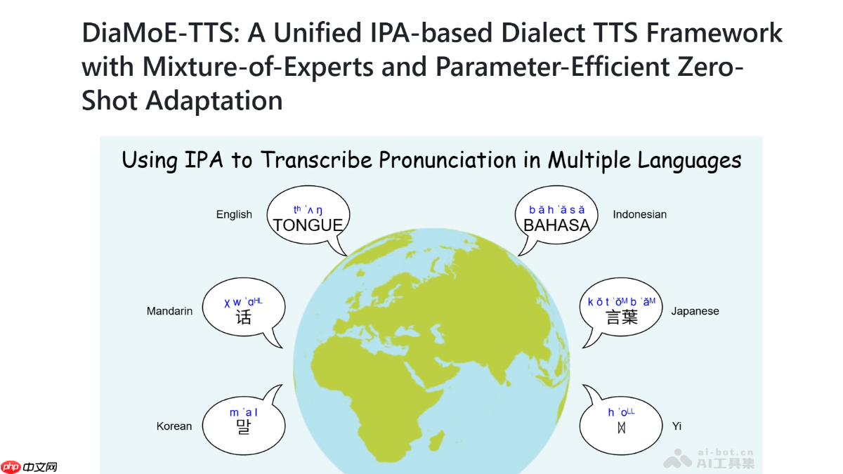 DiaMoE-TTS— 清华联合巨人网络开源的多方言TTS框架