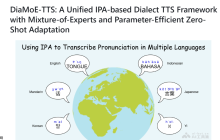 DiaMoE-TTS— 清华联合巨人网络开源的多方言TTS框架