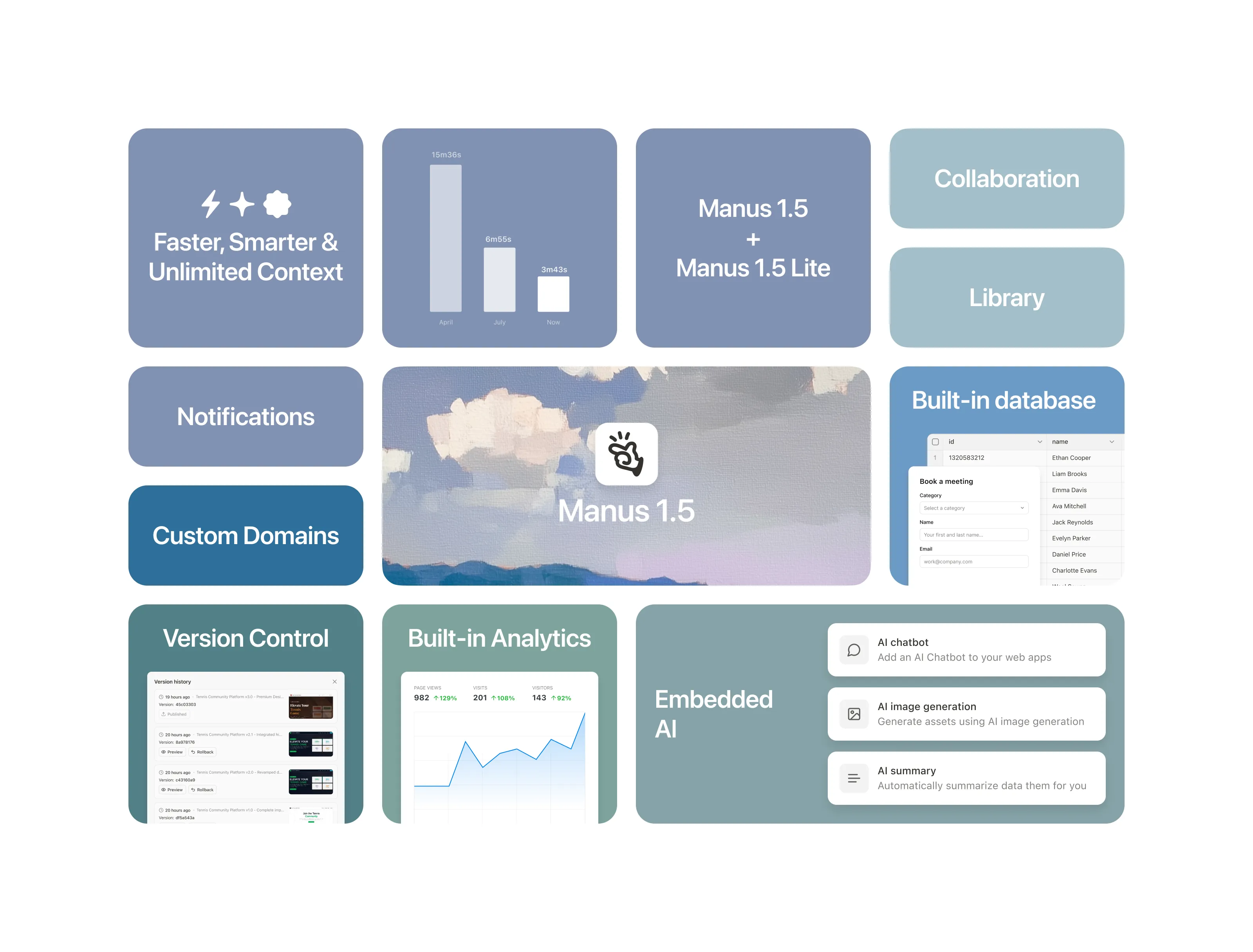 Manus 1.5 正式发布,迄今为止最强大的代理系统
