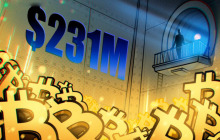 喜报:纳斯达克上市公司Zeta Network在比特币(BTC)支持的私募销售中筹集2.3亿美元