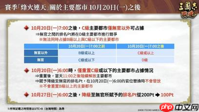 『三国志 霸道』新长期赛季「烽火连天」开幕!全新LR武将于10月更新登场