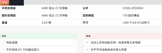 IGN评选4款最佳PC掌机:Xbox掌机和SteamDeck上榜
