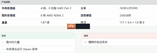 IGN评选4款最佳PC掌机:Xbox掌机和SteamDeck上榜