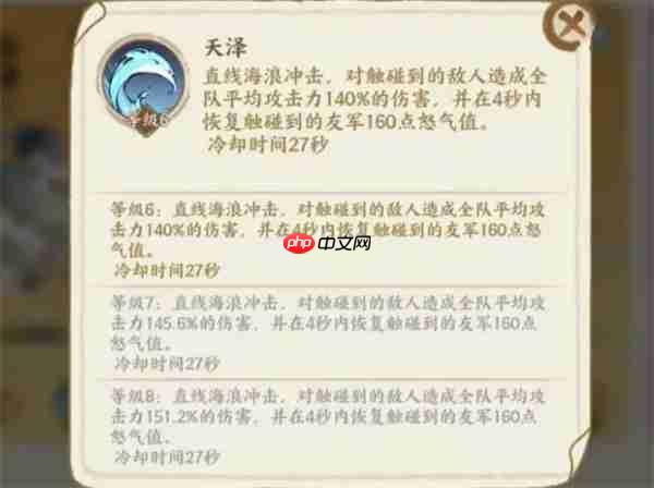 華夏繪世錄金隊玩法搭配分享