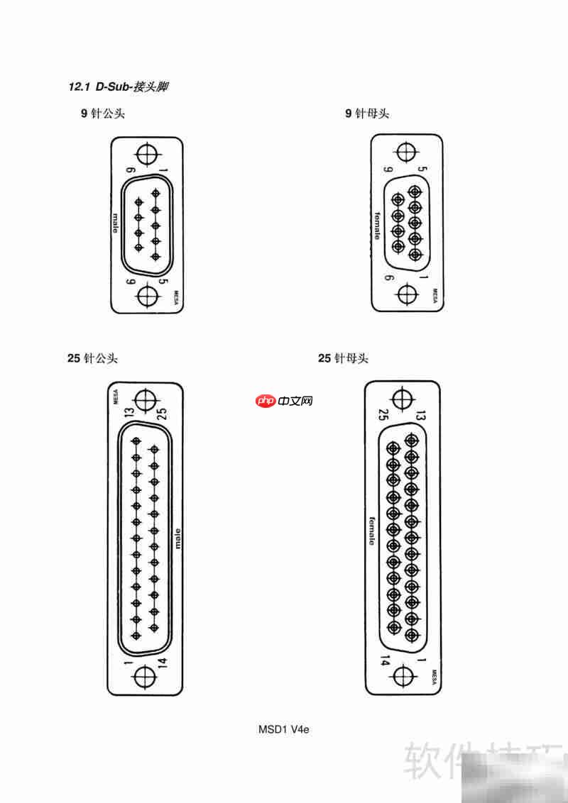 瑞诺MSD1伺服驱动器操作指南