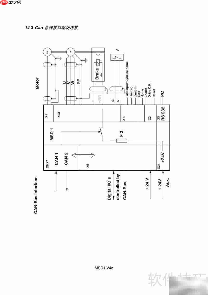 瑞诺MSD1伺服驱动器操作指南