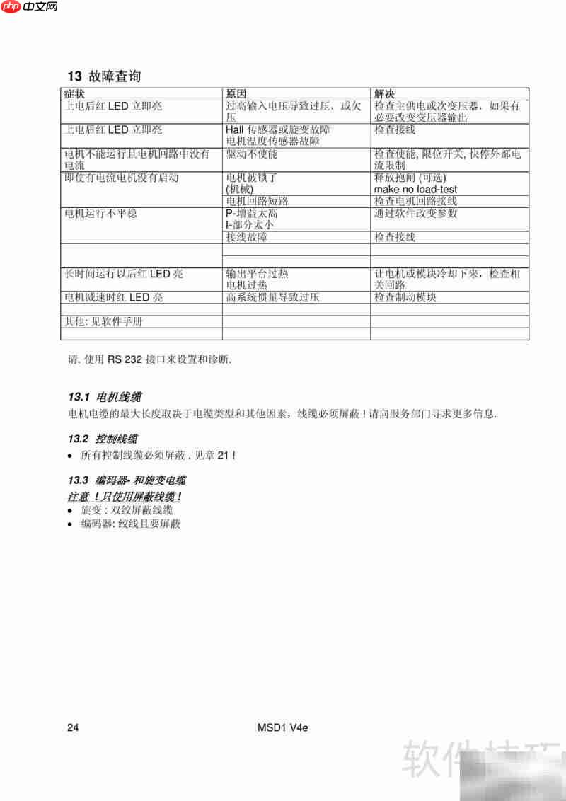 瑞诺MSD1伺服驱动器操作指南