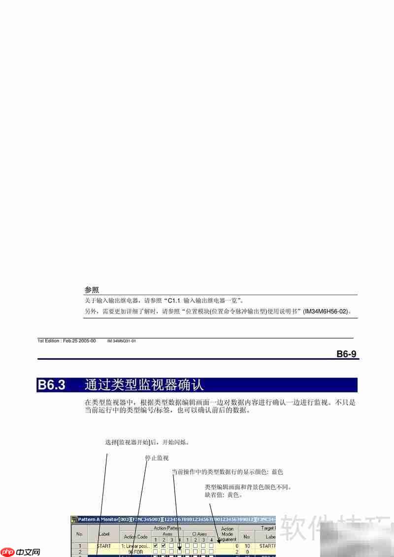 YOKOGAWA FA-M3位置模块手册