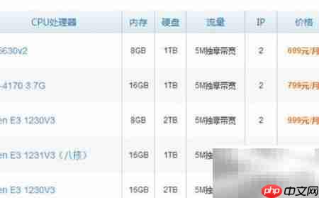 香港与内地服务器对比