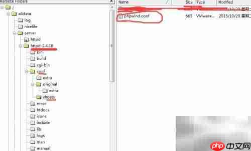 Linux安装phpMyAdmin指南