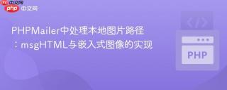 PHPMailer中处理本地图片路径：msgHTML与嵌入式图像的实现