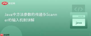 Java中方法参数的传递与Scanner的输入机制详解