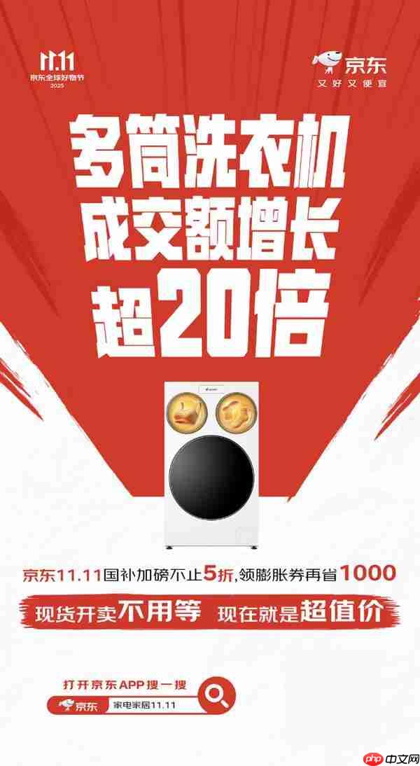 多筒洗衣機(jī)成交額增長超20倍！京東家電家居11.11引領(lǐng)消費趨勢