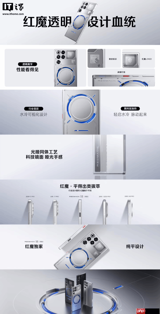 2025紅魔電競宇宙銷量增長226%!全球電競手機No.1
