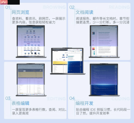 聯(lián)想全球首款卷軸屏PC上市：屏幕可延伸至16.7英寸