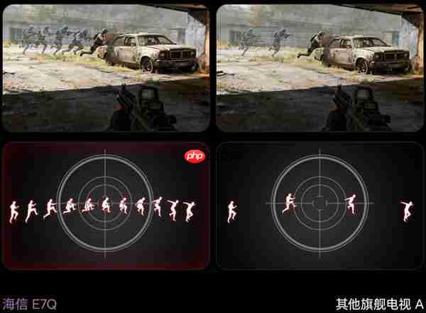 什么电视适合玩PS5  海信100寸E7Q/E8Q满级游戏电视首选