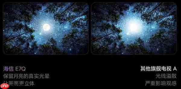 从对抗到掌控:海信电视E7Q重塑百吋电视光线哲学
