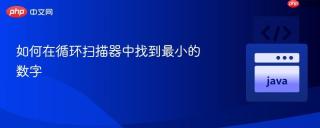 如何在循环扫描器中找到最小的数字