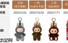 拉布布隐藏款和普通款区别大吗