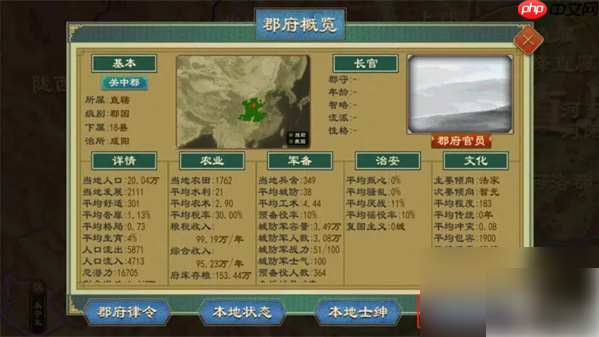 大周列国志禁军怎么建立 大周列国志畿辅禁军功能玩法介绍说明