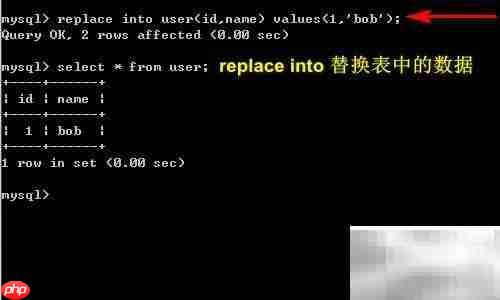 MySQL中REPLACE INTO用法解析