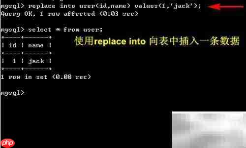 MySQL中REPLACE INTO用法解析